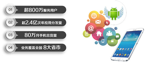 時晶科技 科技推廣與應(yīng)用服務(wù)的創(chuàng)新引領(lǐng)者